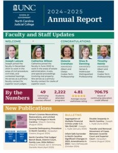 Colorful annual report infographic with sections for Faculty and Staff Updates, By the Numbers, and New Purchases, featuring multiple headshots of faculty.